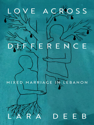 cover image of Love Across Difference